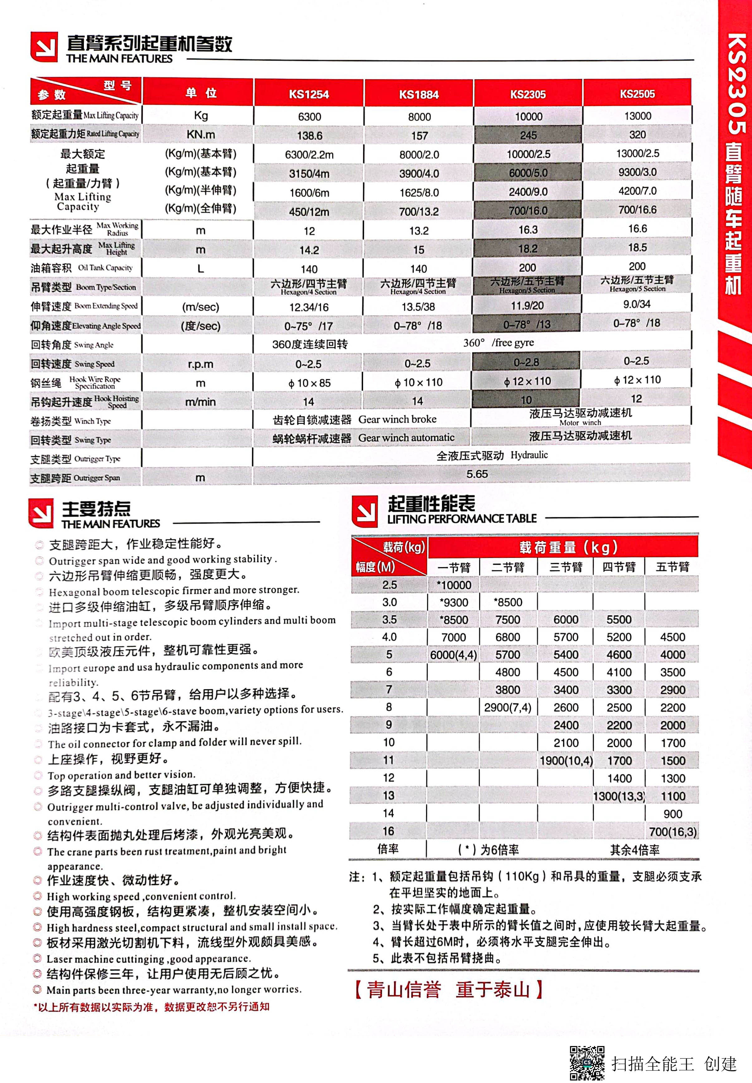 KS2305 直臂式随车起重机