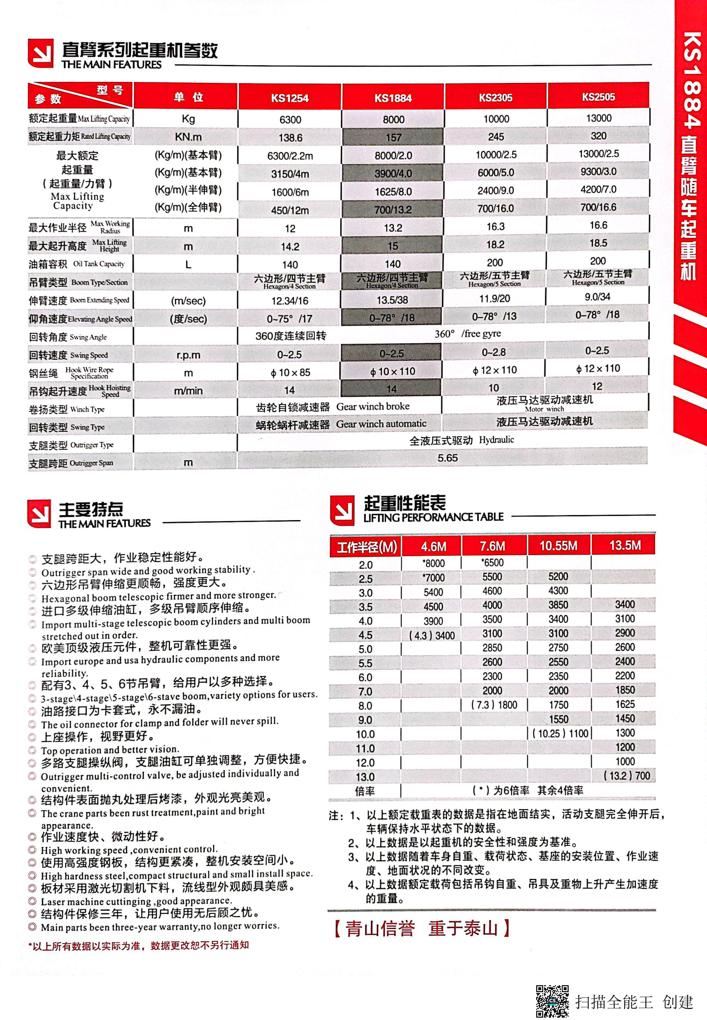KS1884 直臂式随车起重机